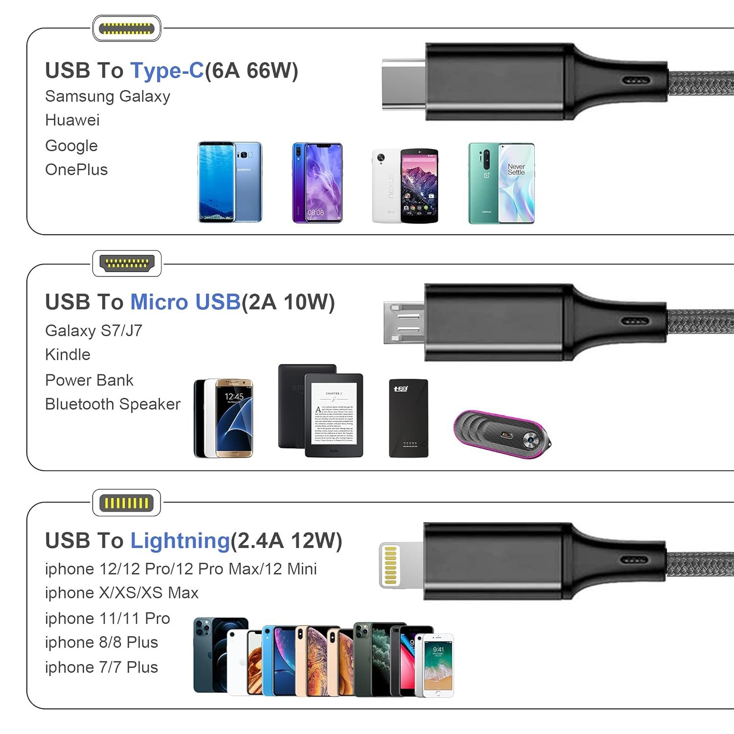 product cross